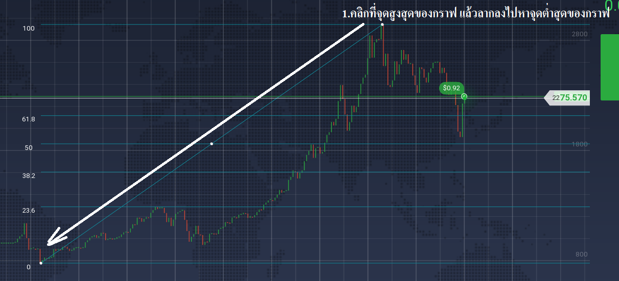 เข้าร่วมกับ IQ Option ตอนนี้ และเริ่มต้นการเทรดไบนารีออปชั่น