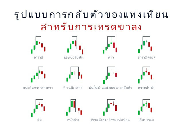 เข้าร่วมกับ IQ Option ตอนนี้ และเริ่มต้นการเทรดไบนารีออปชั่น