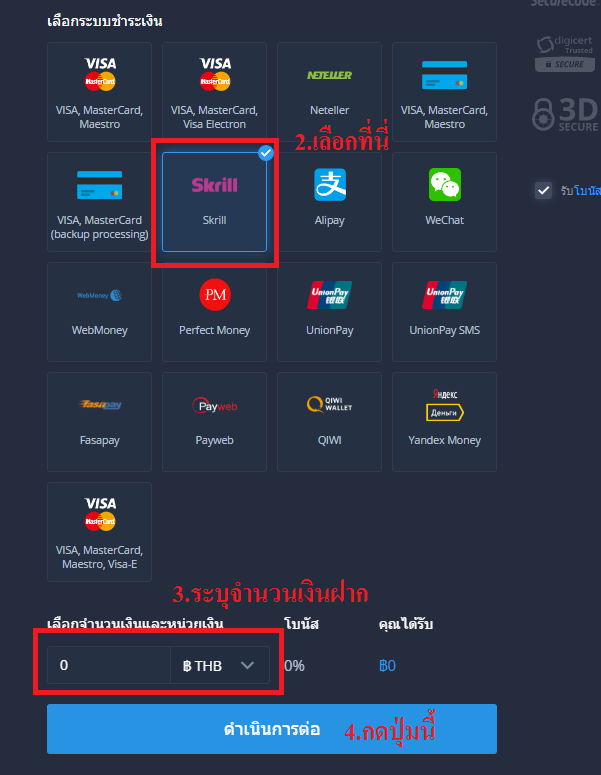 คะแนนที่ได้รับ iqoption