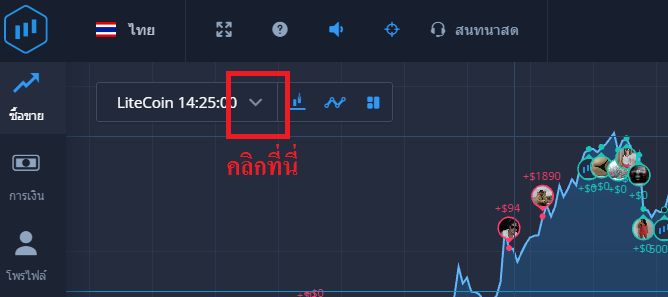 คะแนนที่ได้รับ iqoption