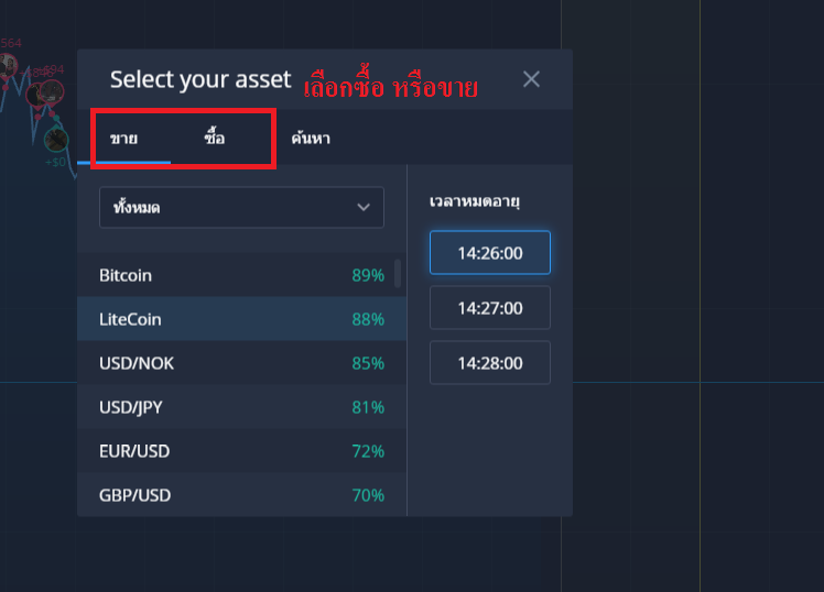 คะแนนที่ได้รับ iqoption