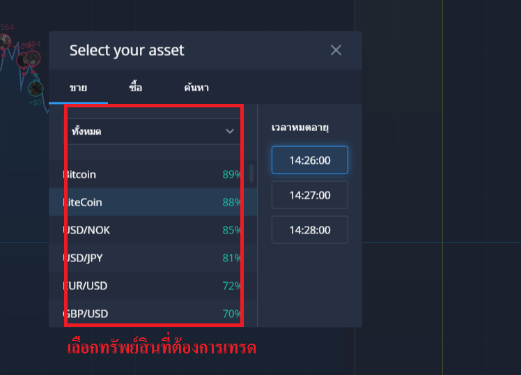 คะแนนที่ได้รับ iqoption