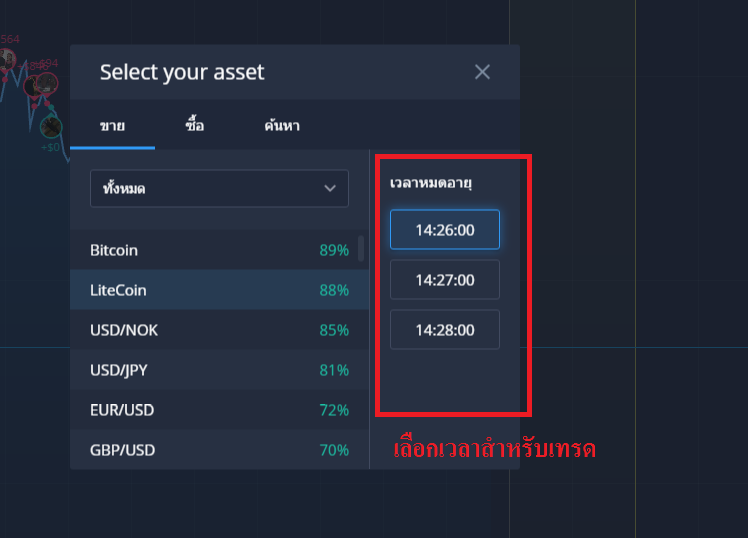 คะแนนที่ได้รับ iqoption