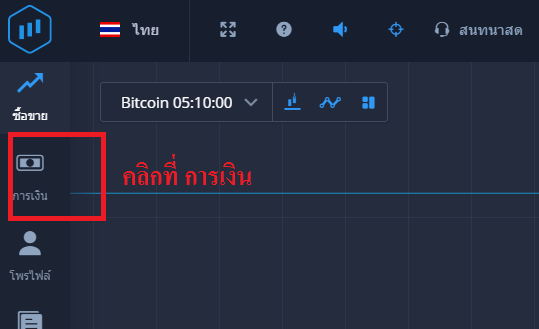 คะแนนที่ได้รับ iqoption