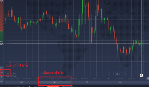 สูตรในการเทรด option ให้ได้เงิน 226,711.65 บาท ฉบับย่อ 1