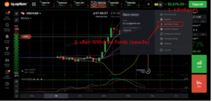 ถอนเงิน IQOPTION ผ่าน Skrill เข้าบัญชีธนาคารในประเทศไทย 1