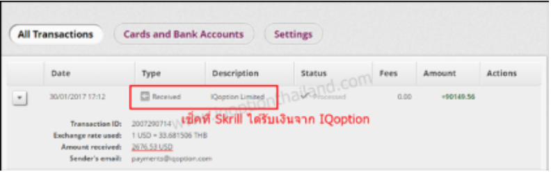 ระยะเวลาที่ใช้ในการถอนเงินผ่าน Skrill