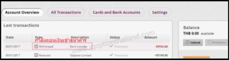 ระยะเวลาที่ใช้ในการถอนเงินผ่าน Skrill