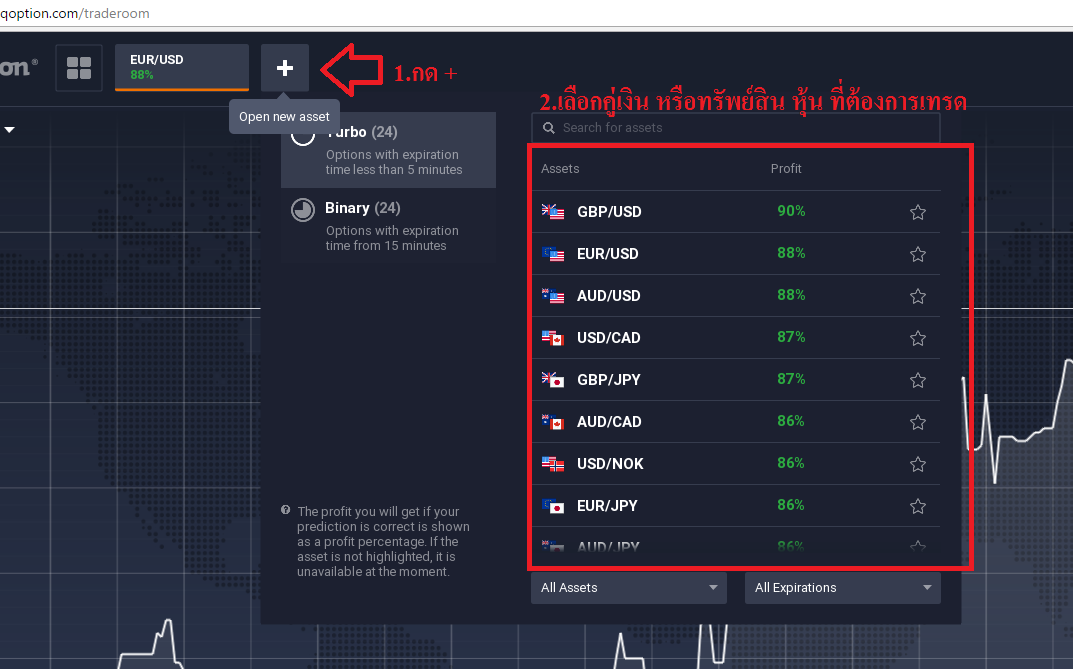 คะแนนที่ได้รับ iqoption