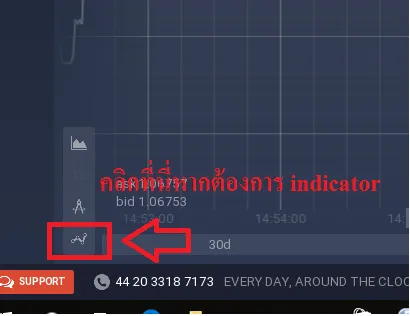 คะแนนที่ได้รับ iqoption