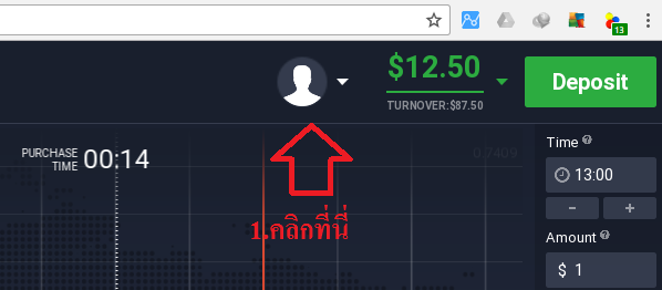 คะแนนที่ได้รับ iqoption