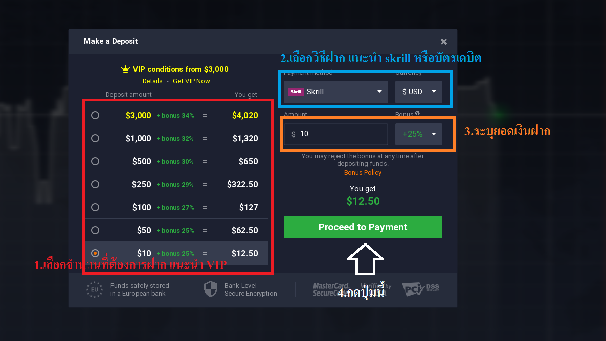 คะแนนที่ได้รับ iqoption