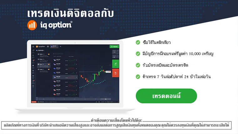คะแนนที่ได้รับ iqoption