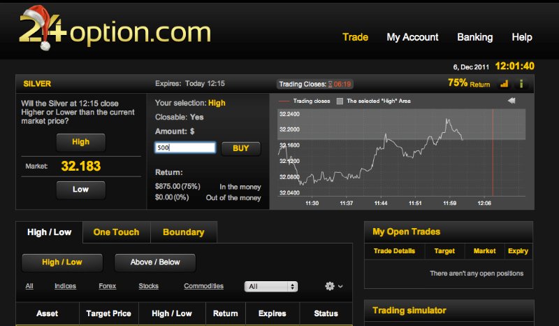 Opinions about 24option: deposit, demo & binary options trading info 1