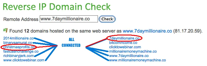 Scams and blacklists 5