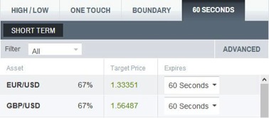 Binary Options 60 Seconds 1