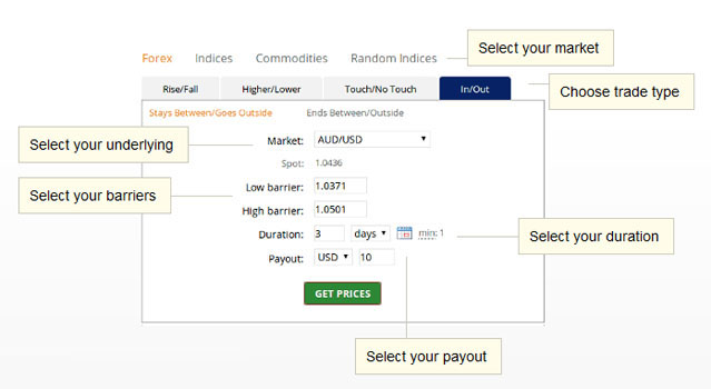 Binary.com – โบรกเกอร์ไบนารี่พร้อมบัญชีสาธิตและแอปมือถือ 1