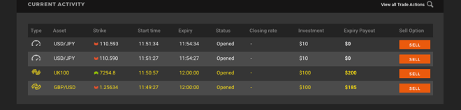 HighLow โบรกเกอร์ไบนารี่ออปชั่นที่เชื่อถือได้และปลอดภัย 2