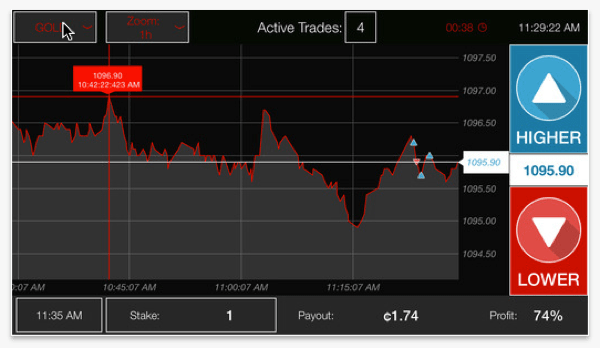ตลาดโลก 8