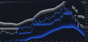 Free Forex Signals How to Use Them Effectively 1