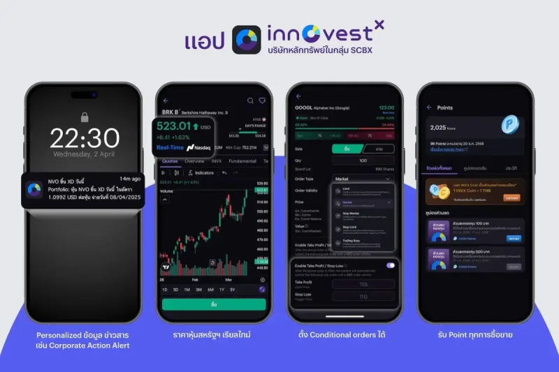 InnovestX: What Type of Investor Is It Best For