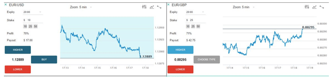 MarketsWorld เป็นนายหน้าที่ได้รับอนุญาต 1