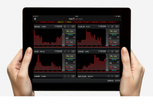 Pro Options – โบรกเกอร์ไบนารี่ออฟชั่นมือถือครบวงจร 1