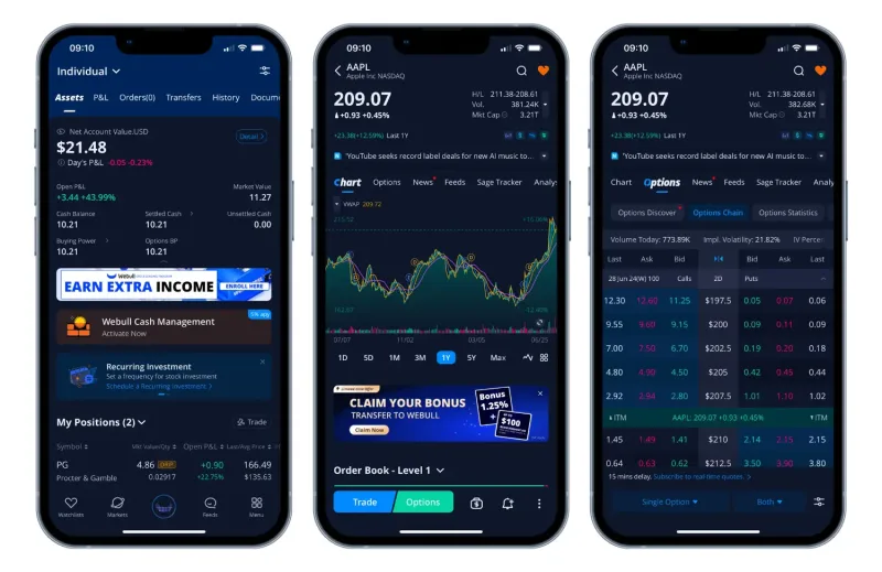 Webull and eToro: For Those Who Want to Trade International Stocks