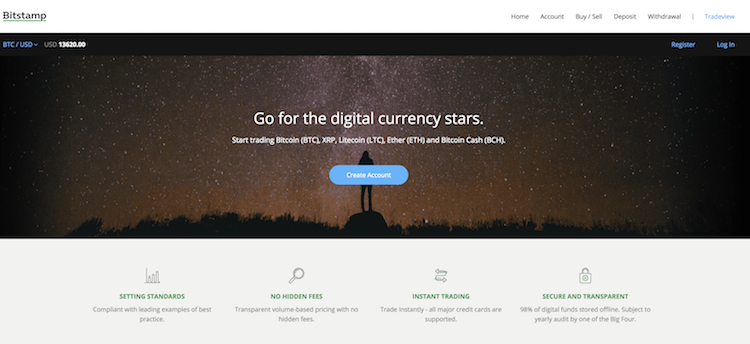 Crypto exchanges: the best crypto exchanges in the test! 18