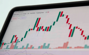 How to Use the MetaTrader 4 Demo 3