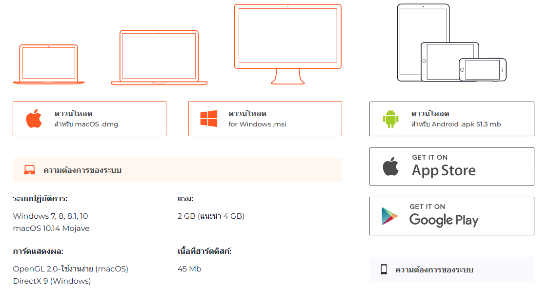 IQ Option Thailand Broker in 2026: A Complete Binary Options Trading Guide 4