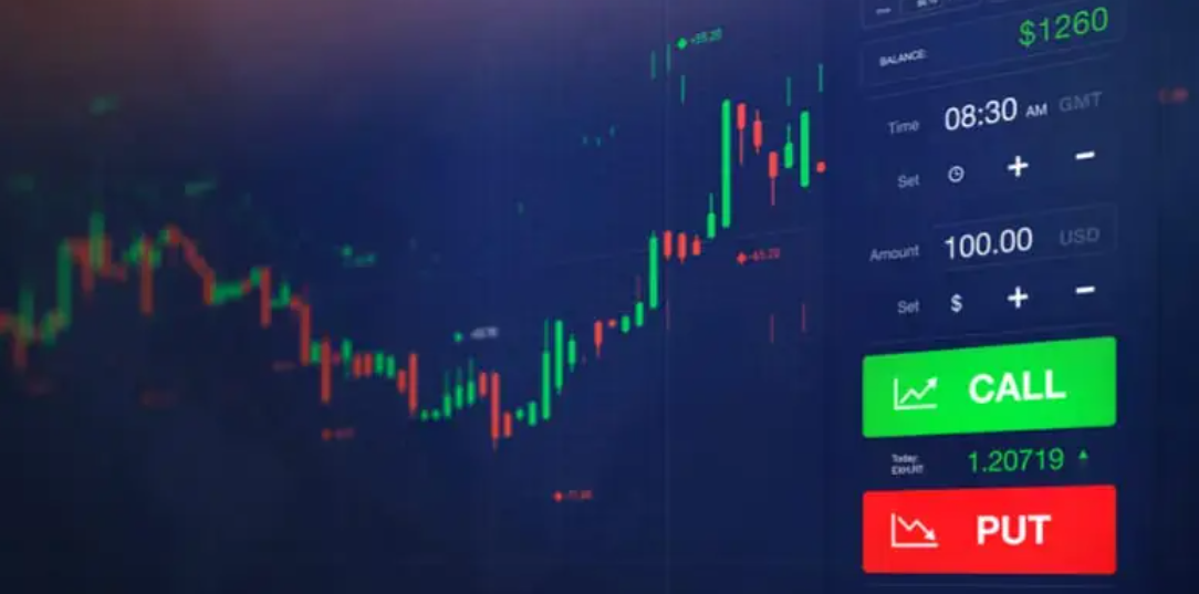 Understanding Call and Put Options in Trading 1