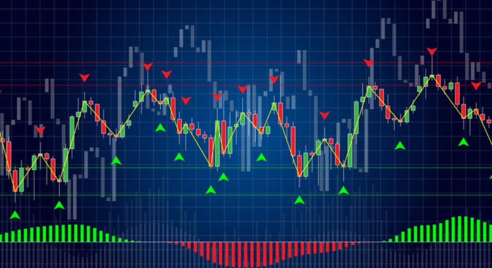 Understanding Call and Put Options in Trading 2