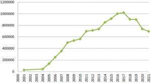 What is Brexit Causes, Effects, and Future Outlook 1