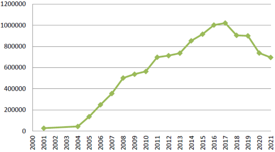 Brexit คืออะไร: สาเหตุ ผลกระทบ และแนวโน้มในอนาคต 1