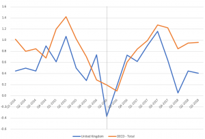 What is Brexit Causes, Effects, and Future Outlook 2