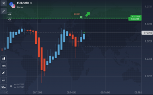 ExNova Review – Is It the Right Choice for You 2