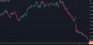 Best Options Trading Strategies on Exnova 2