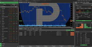 Comprehensive Review of Pepperstone Broker 2