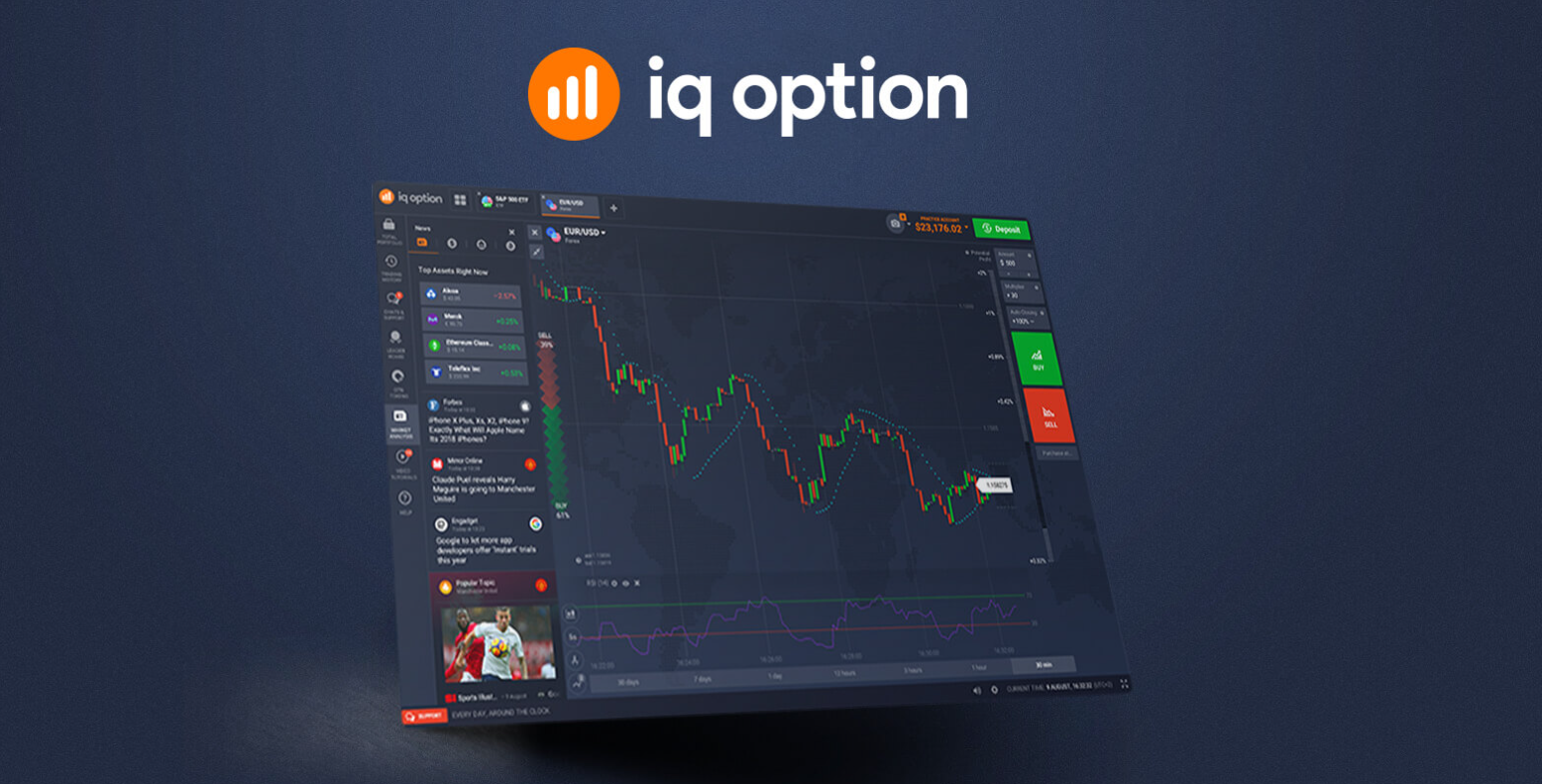 How to Register and Verify Your IQ Option Account in Thailand 3