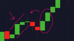 Price Prediction Strategies for Cryptocurrencies in Binary Options 2