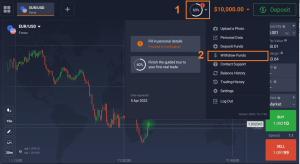 IQ Option Deposit and Withdraw Methods in Thailand: Limits, Fees, Time 2