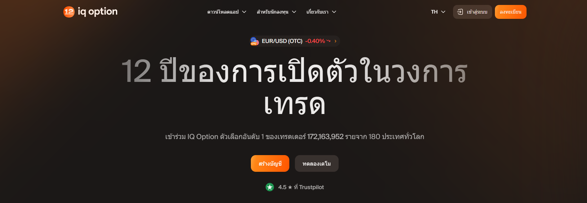 IQ Option – โบรกเกอร์ Forex พร้อมแอพเฉพาะตัว
