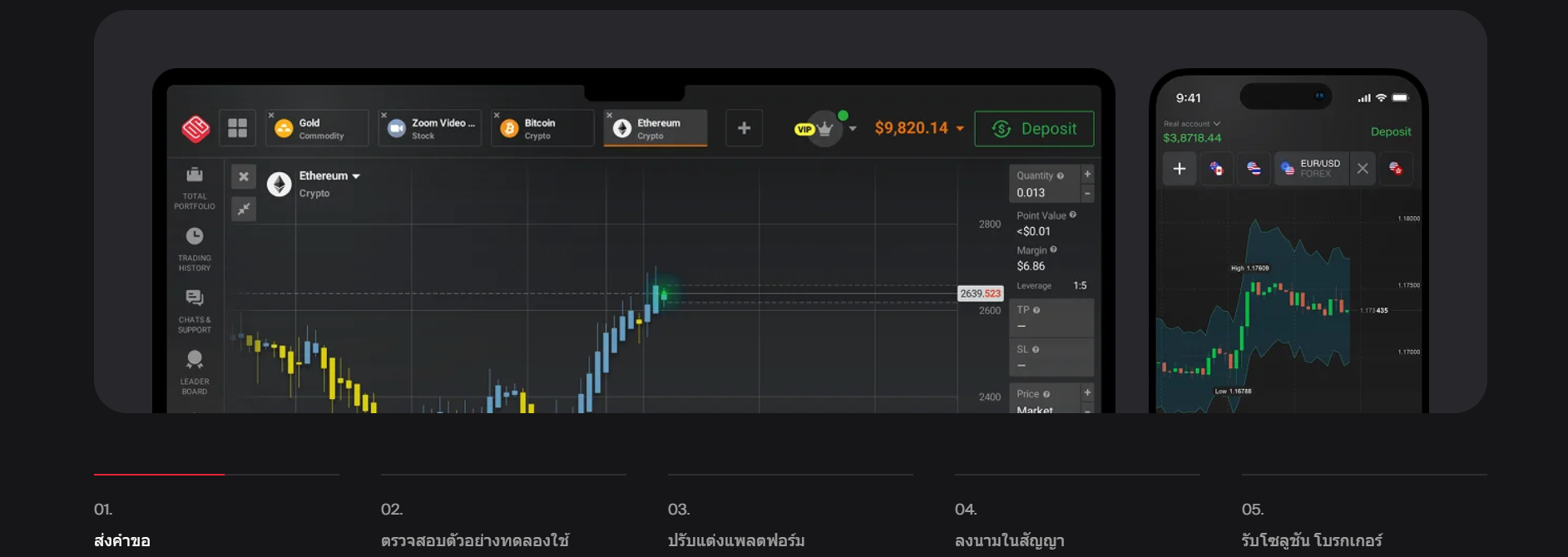 Best Brokers in Thailand for Forex, Crypto, and Binary Options in 2026 4