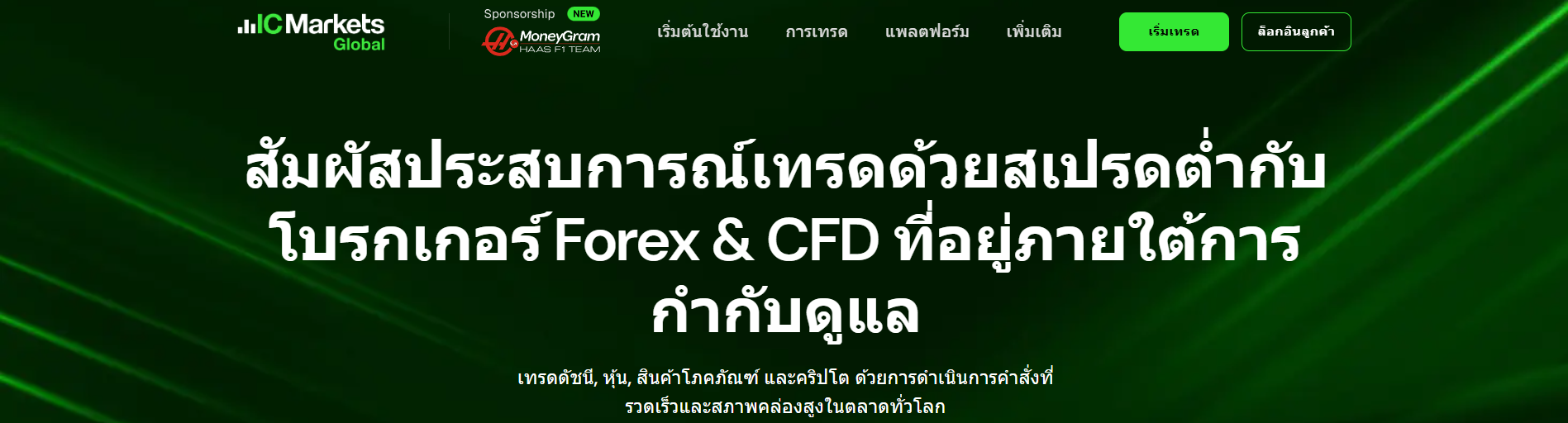 IC Markets – โบรกเกอร์ ECN ยอดนิยม