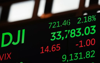 Dow Jones index price chart and market overview