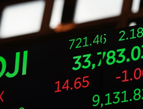 Price chart and market overview of the Dow Jones Index (DJI)