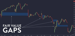 FVG Forex คืออะไร? เข้าใจ Fair Value Gap แบบละเอียดเพื่อมือใหม่