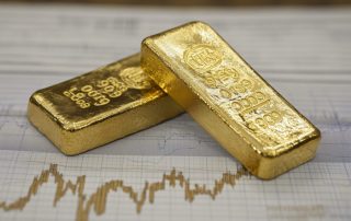 Live Gold Price Today - Spot Gold Rate in Thai Baht and USD