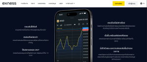 Exness – โบรกเกอร์เทรด Forex เลเวอเรจสูง